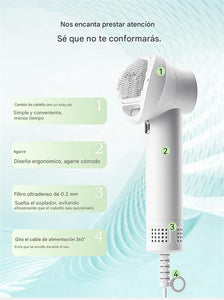 PetGroom Dry – Secador Inteligente y Cepillo 2 en 1 para Mascotas