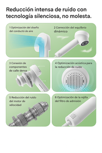 PetGroom Dry – Secador Inteligente y Cepillo 2 en 1 para Mascotas